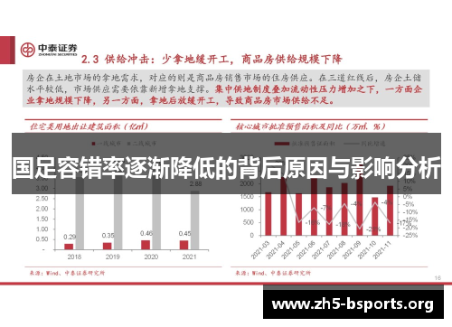 国足容错率逐渐降低的背后原因与影响分析