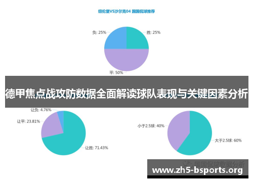 德甲焦点战攻防数据全面解读球队表现与关键因素分析