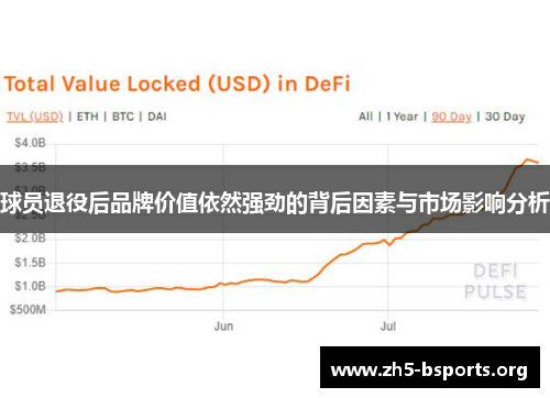 球员退役后品牌价值依然强劲的背后因素与市场影响分析
